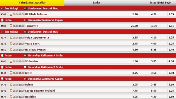 thebetarena mac listesi aciklamalari